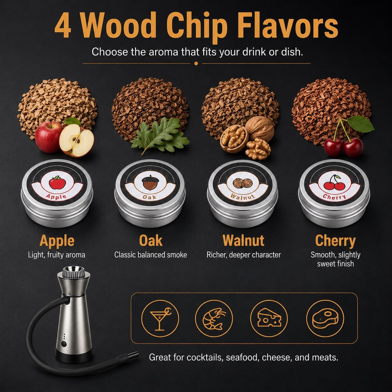 Ahumador de Cócteles y Whisky Kit Pistola de Ahumado en Frío Recargable USB-C Infusor de Humo Portátil para Bebidas Carne Queso y Comida Barbacoa Interior Bar Casa