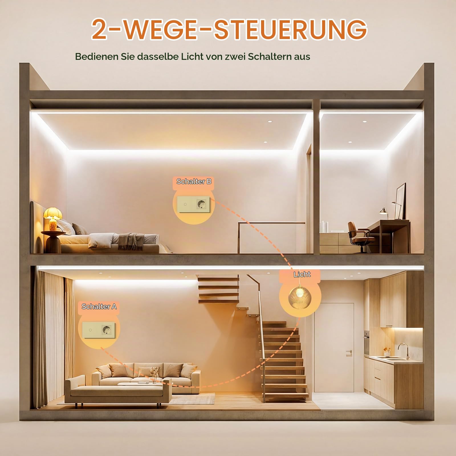BSEED Touch Lichtschalter mit Steckdose aus Glas, Modern Steckdosen Unterputz, Wandschalter mit LED Hinterlicht (Kein Neutralleiter… – Ansicht 5