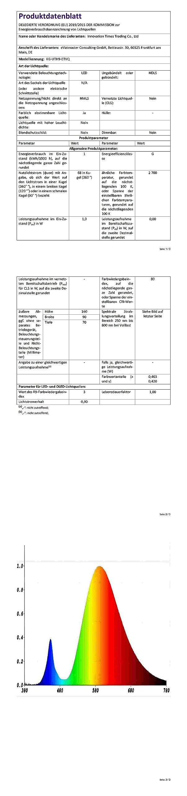 Ainkedin Herbst Lichterkette Mit Ahornblättern - 3m LED Girlande Für Herbstdeko