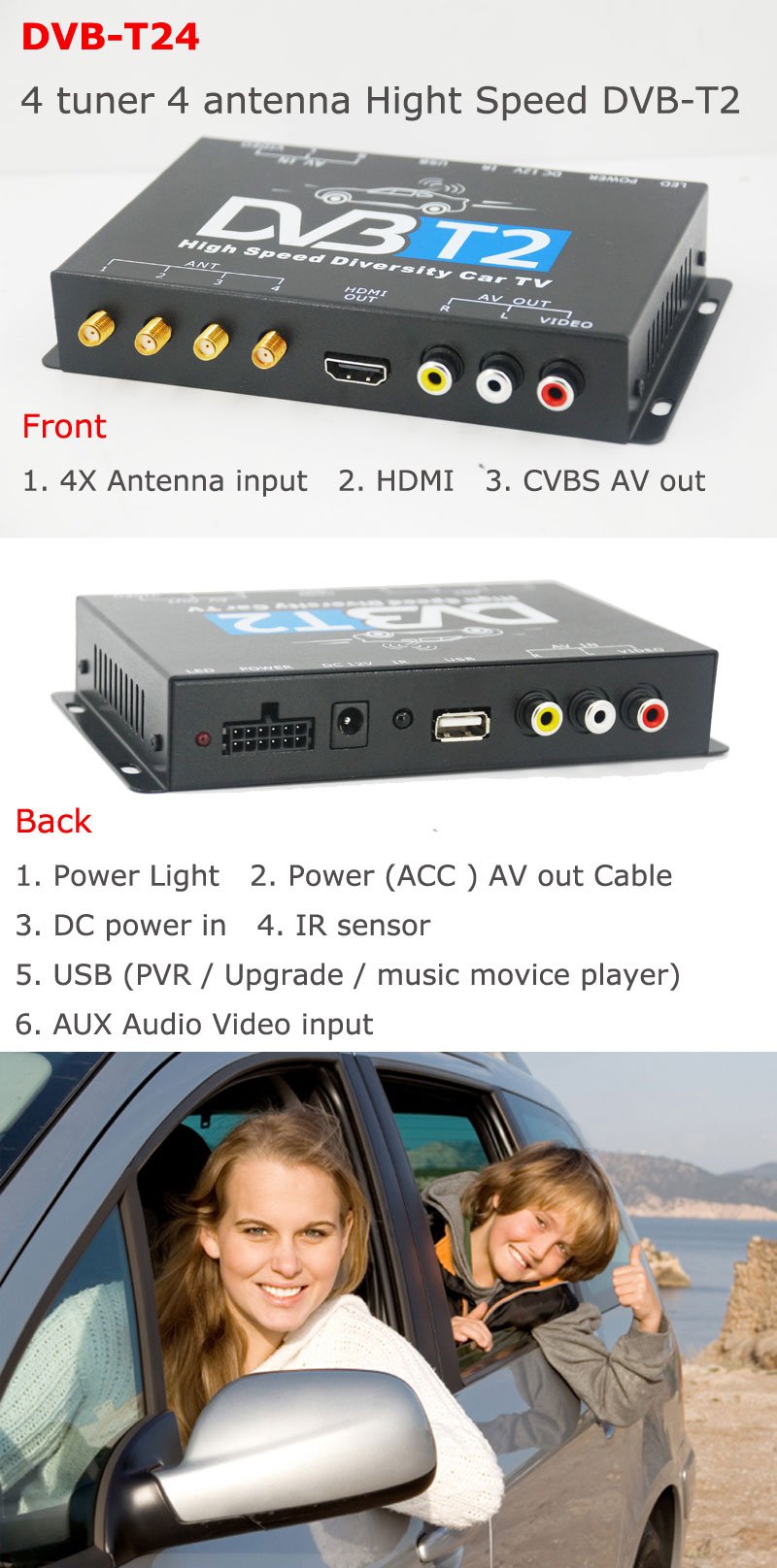 Récepteur-décodeur,Boîtier récepteur de télévision numérique DVB-T T2, convertisseur avec Récepteur-décodeur,Boîtier récepteur de télévision numérique DVB-T T2, convertisseur avec
