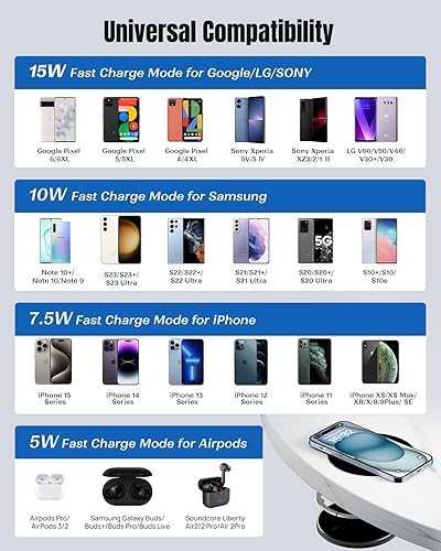 Miniatura 6 de Invisible Wireless Charger, 0-30mm Under Desk Wireless Charger, Dual Uses On or Hidden Under Table Charging Pad for Nightstand for iPhone 1515