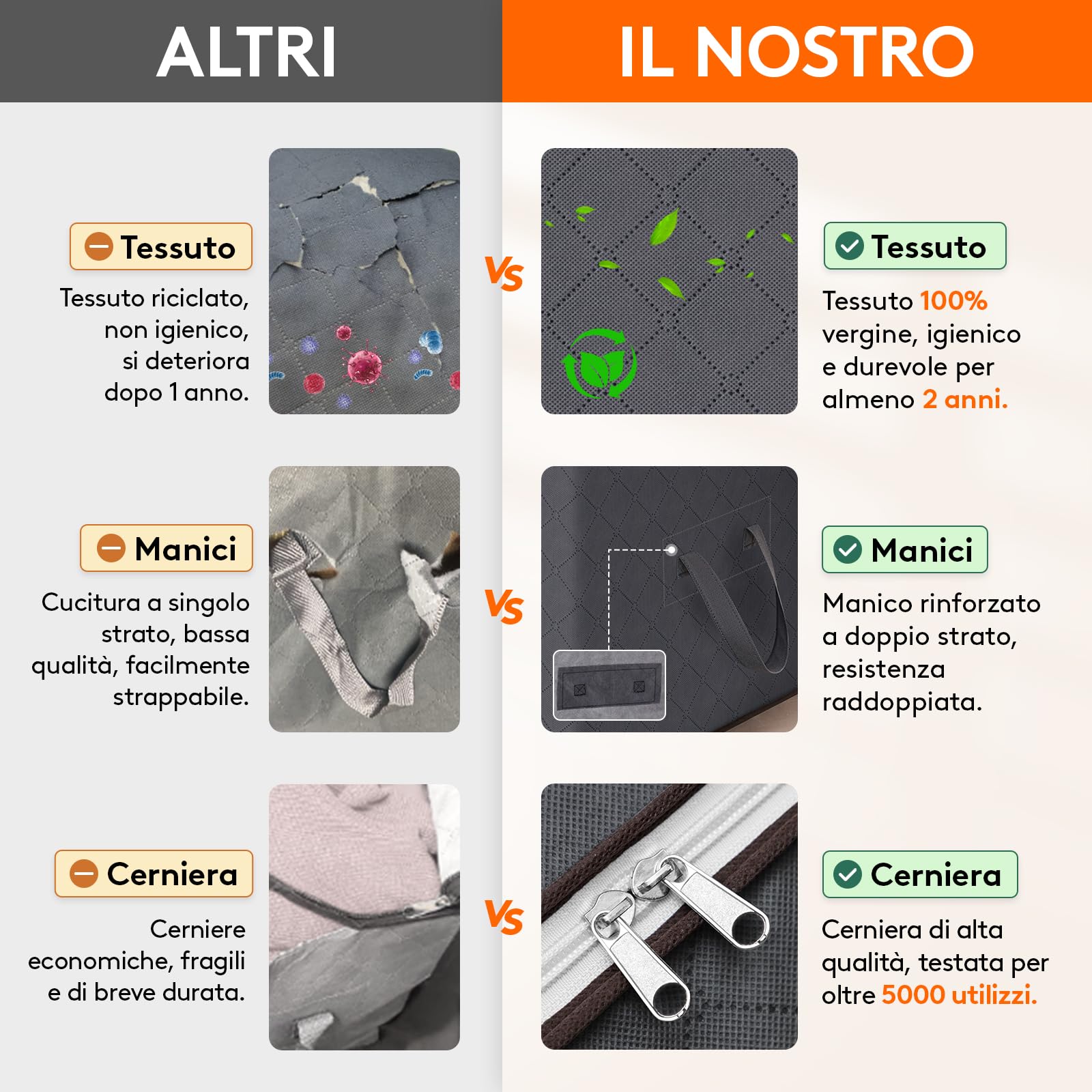 Lifewit 6 contenitori grandi con coperchio, 75 l, per coperte, vestiti, armadi, armadi, scatole di cartone pieghevoli per abiti da soffitto, colore grigio