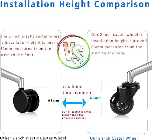 Miniatura 7 de Hirate Ruedas para silla de oficina de 2 pulgadas con vástago roscado de 516 pulgadas - 18UNC, ruedas suaves de repuesto seguras para suelos de