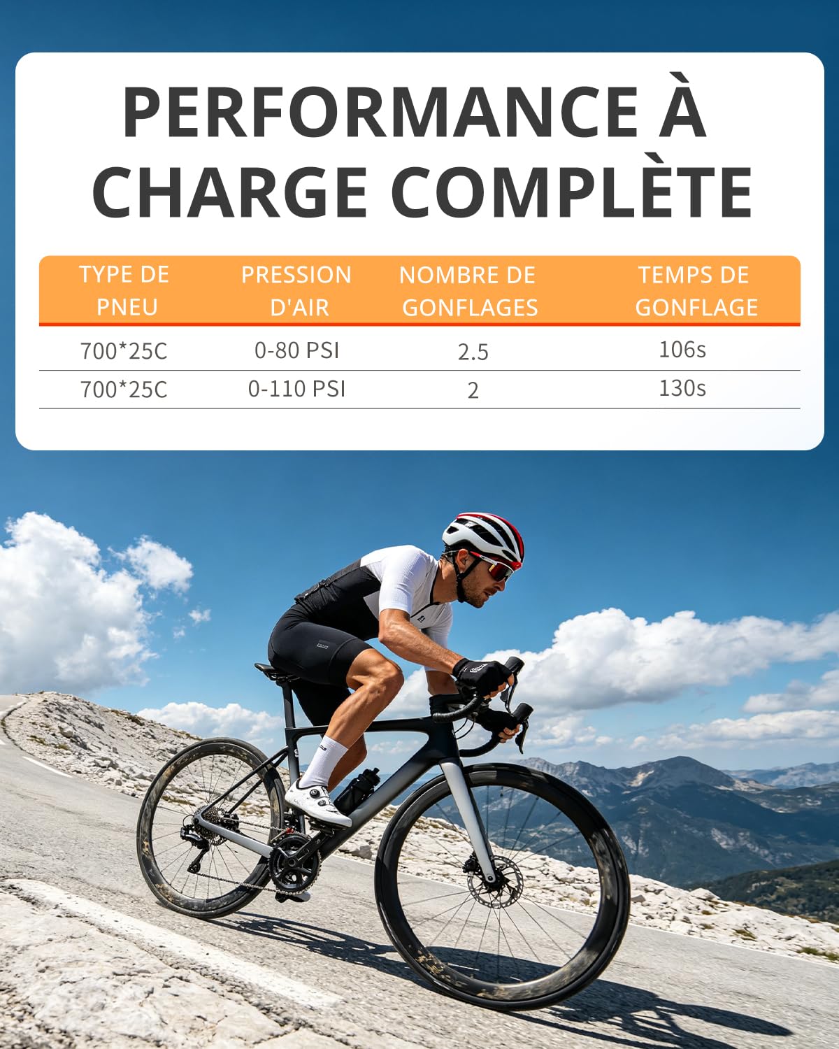 TOWILD A05 Pompe À Vélo Électrique avec Lumière LED, Max 130 PSI Mini Compresseur d'air avec Valves Presta et Schrader Pompe Portable avec Batterie Intégrée 2×400 mAh, Rechargeable USB-C