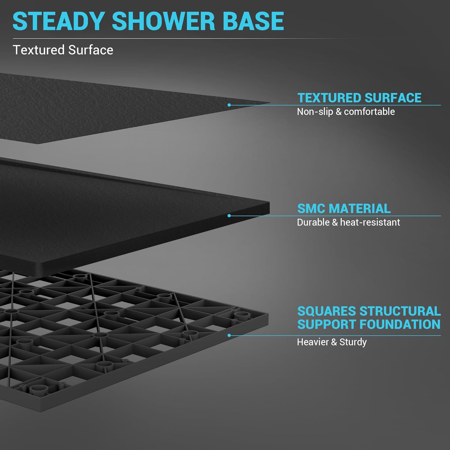 60" x 36" Zero Threshold Shower Pan with Reversible Drain, Non-Slip SMC Shower Base for Wheel Chair Access, Includes 3-Sided Aluminum Waterproof Strip (Black)