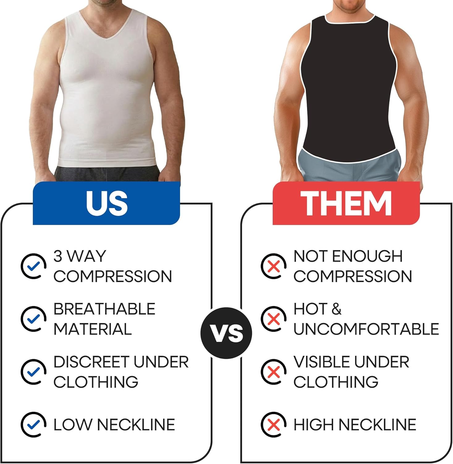 ARMSTRONG AMERICA Mens Compression Shirt Slimming Shapewear | V Neck Gynecomastia Compression Shirts for Men | Body Shaper