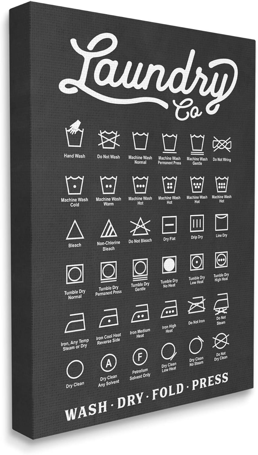 Stupell Industries Laundry Business Symbols Chart Simple Shapes