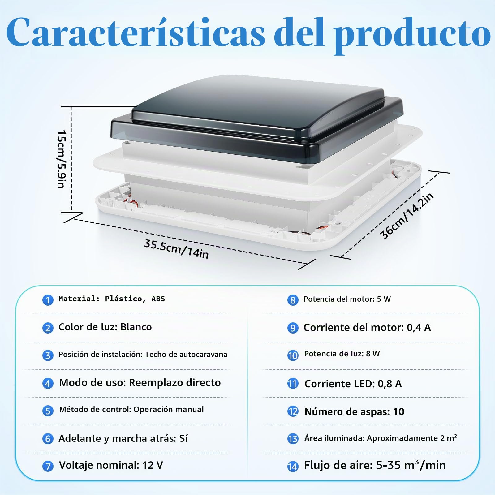 Ventilador de techo para autocaravana, kit turbo con LED, para caravanas, tragaluces insonorizadas, ventiladores silenciosos, ventiladores para caravanas y caravanas