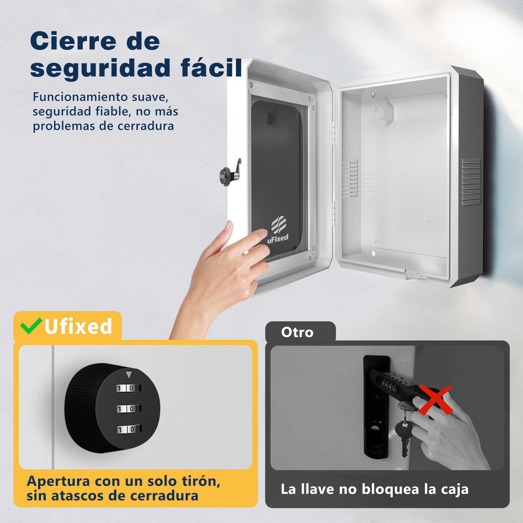 Caja de Protección de Pared para Tesla Wall Connector Gen 3 – Resistente a la Lluvia, con Cerradura, Ventana y Ventilación – Caja Exterior para Cargador de Coche Eléctrico，Blanca