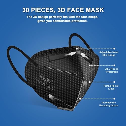 Miniatura 9 de Máscara facial KN95, máscara KN95, máscaras de copa transpirables de 5 capas de eficiencia de filtro ≥95% desechable certificada Negro -,30 Pack