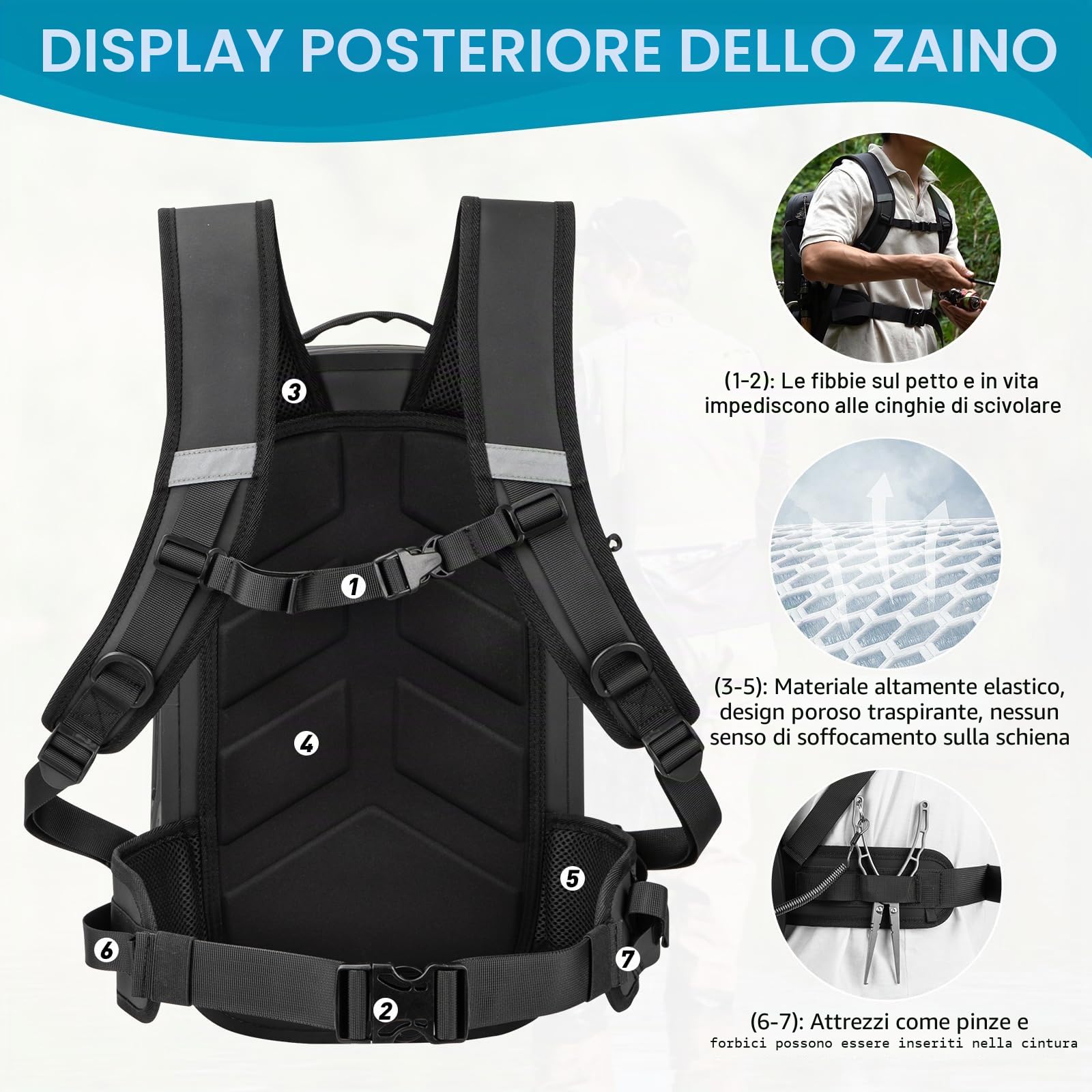 THKFISH Zaino da pesca impermeabile IPX8 con supporto per canna, borsa leggera da pesca, per muoversi liberamente regali di pesce per gli uomini