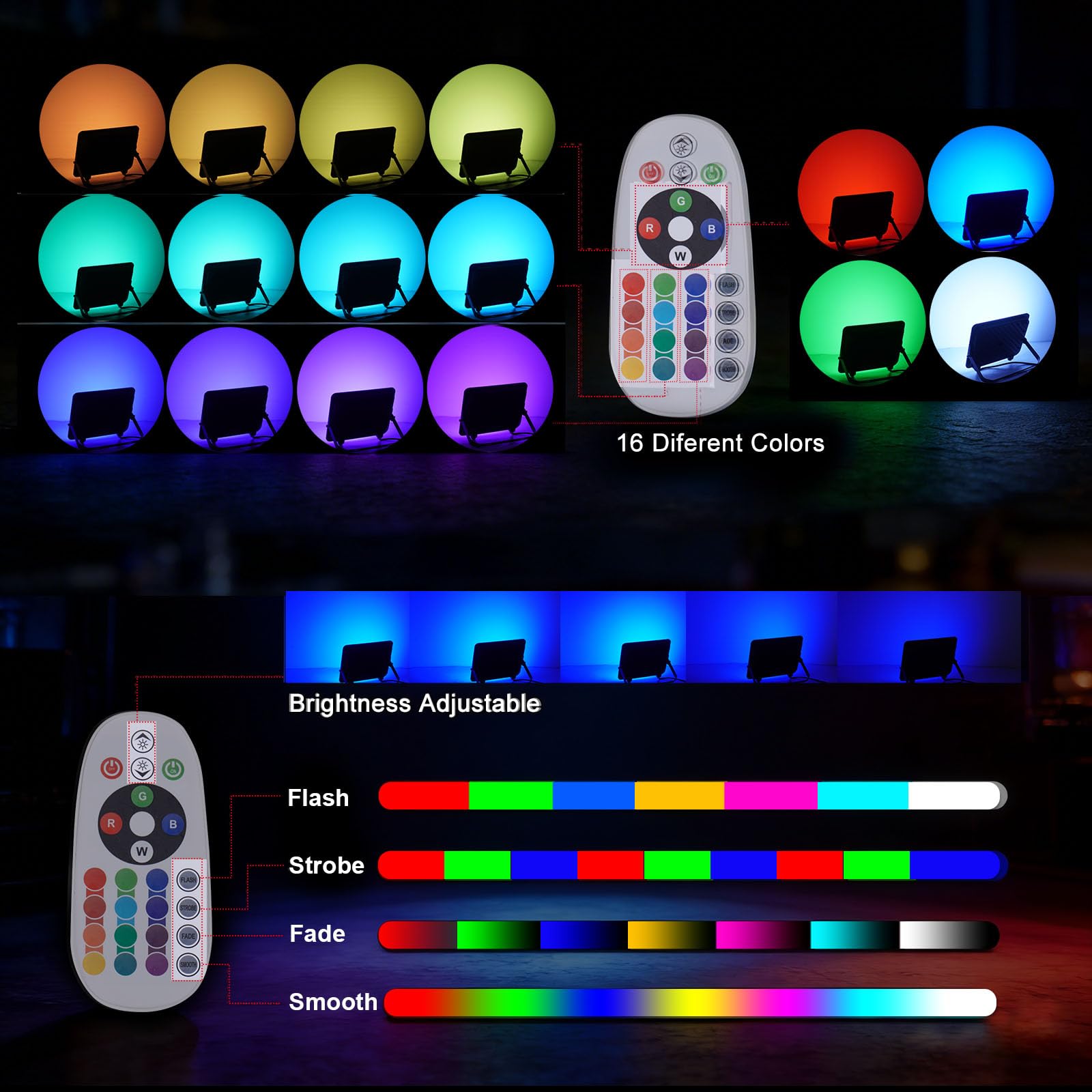 Foco LED RGB de 50 W para exteriores, luces de inundación RGB coloridas con enchufe estándar británico, foco que cambia de color, luces de fiesta regulables para DJ, discoteca, jardín