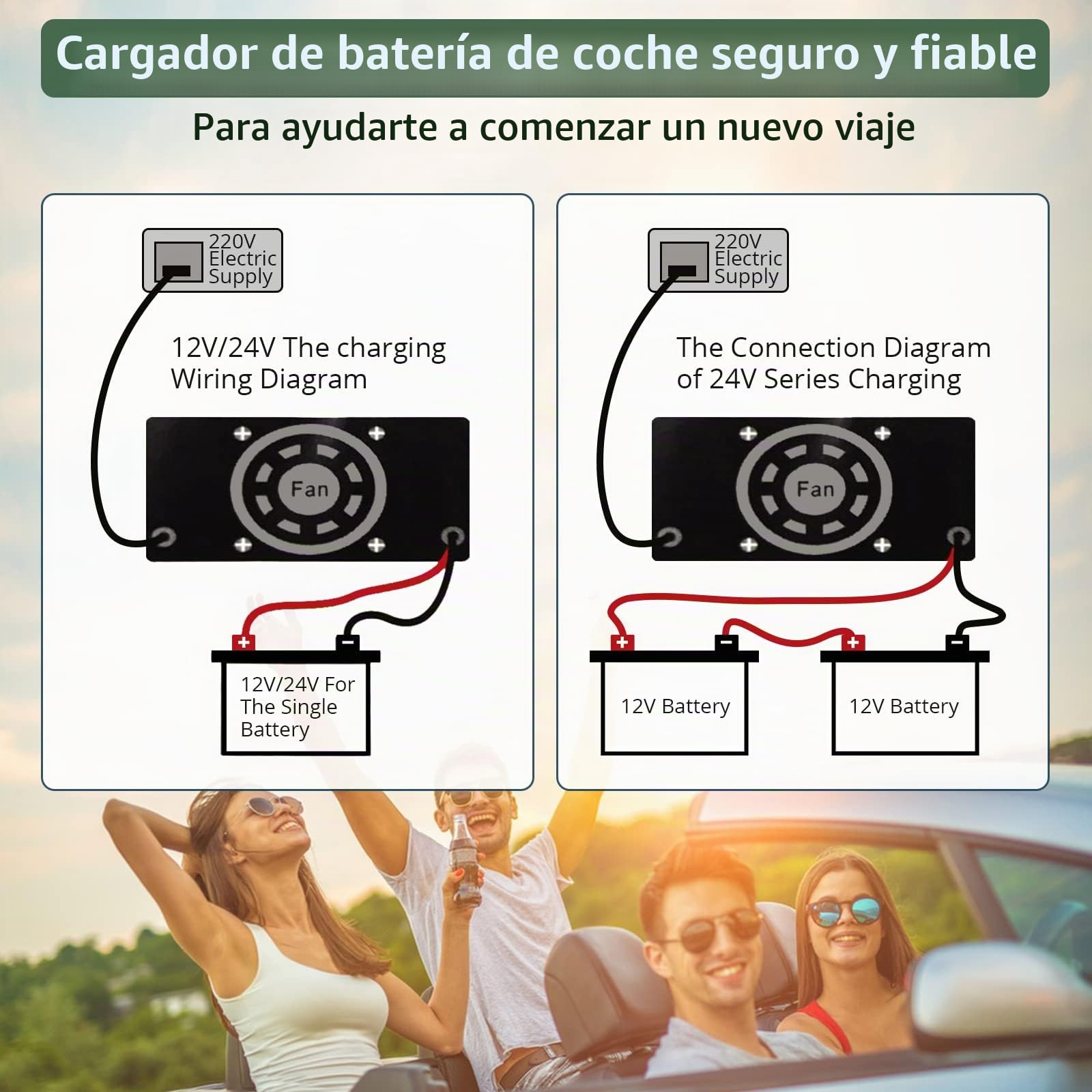 EYPINS Cargador de Batería de Coche, 6V/8V/12V/16V/24V Cargador de Coche Universal Inteligente Totalmente Automático con Pantalla, Cargador Trickle 0-10A para Baterías de Gel, AGM, STD/Ácido Plomo