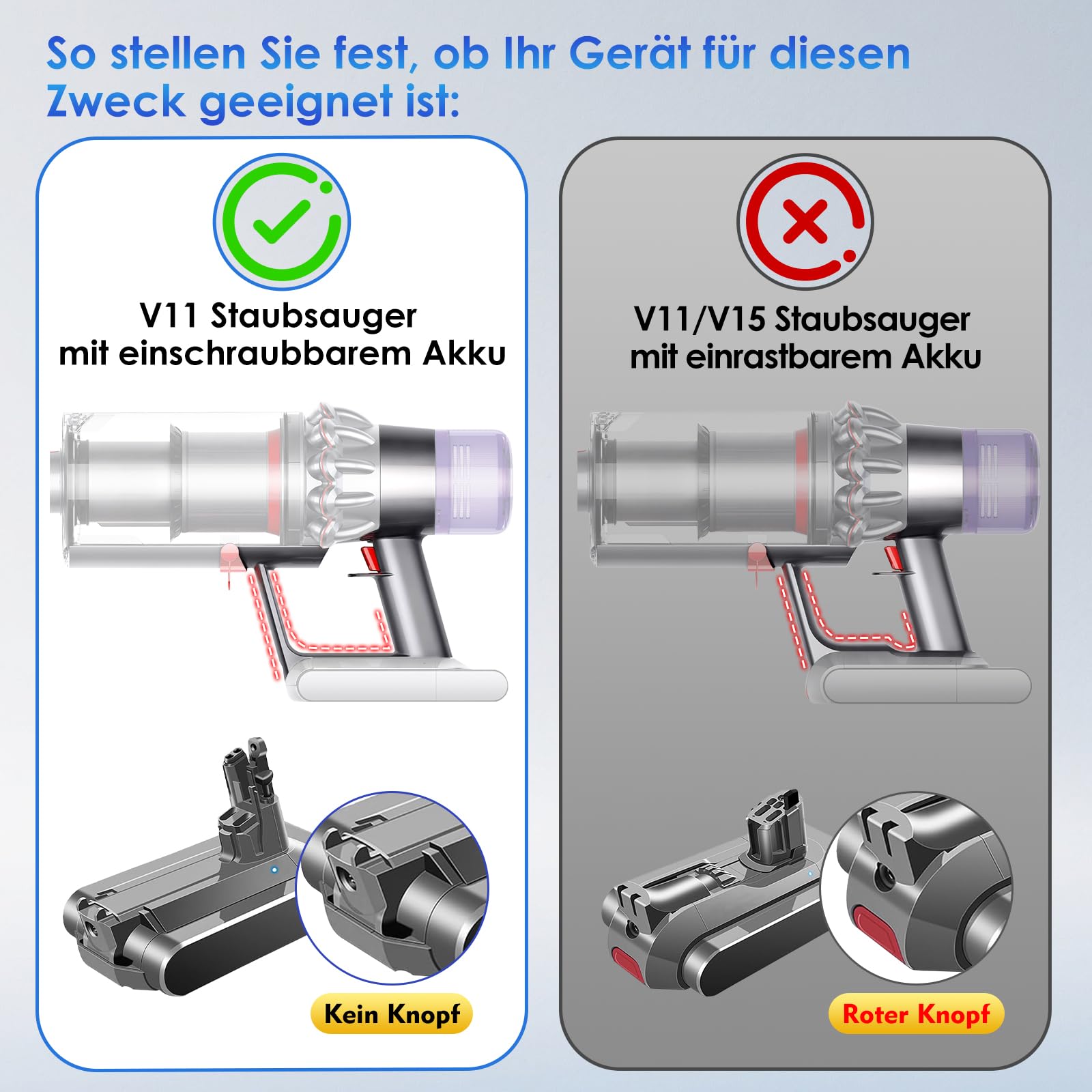 Upgrade V11 Gehäuse für Dyson SV14 inkl. Feststellfunktion Schalter-Montage | V11 Ersatzgehäuse & Hauptkörper mit Griff Staubsauger Ersatzteile 970142-01 (Nur Schraub-Akku)
