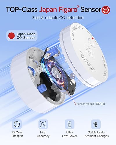 Miniatura 4 de HEIMAN Mini detector inteligente de monóxido de carbono WiFi detector de CO, alertas de aplicaciones móviles, alarma de monóxido de carbono portátil