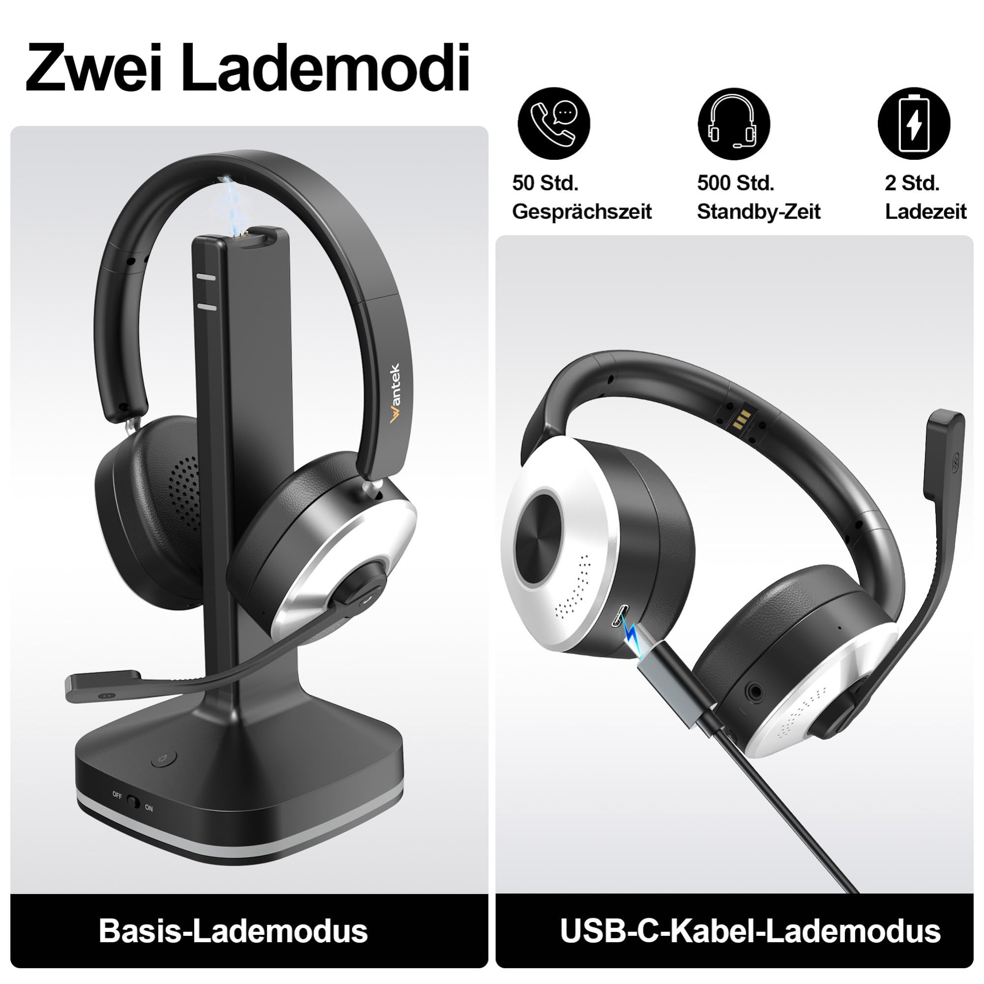 Wantek Bluetooth Headset mit Mikrofon,Kabelloses Headset mit USB-Dongle & Ladestation,Noise Cancelling Mikrofon,55 Std.Akku,Stummschalttaste,Büro Headset für PC Laptop,Handy,Home Office,Teams Zoom