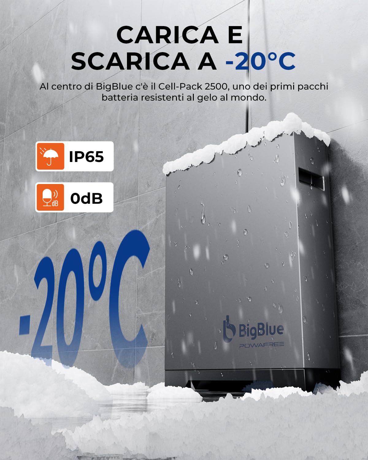 【Funzionamento a -20℃ e 2560Wh LFP Batteria】 BigBlue Centrale Elettrica da Balcone con Memoria, IP67, 3 MPPT Tracker con Ingresso Solare da 800W, Plug & Play, Controllo App per interni ed esterni