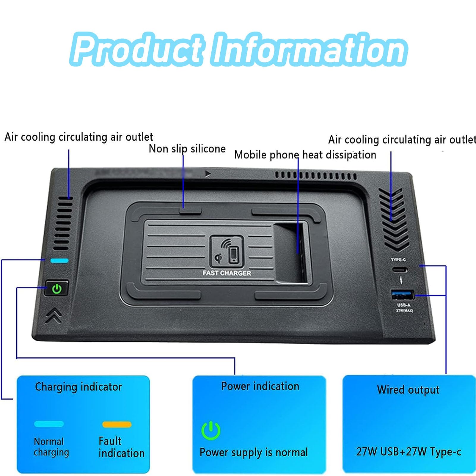 Caricabatterie Wireless per Auto per Sienna Tutti i Modelli Accessorio con 15 W Wireless e 27 W USB Qc3.0 + Type-C Ricarica Rapida Regalo per la Famiglia