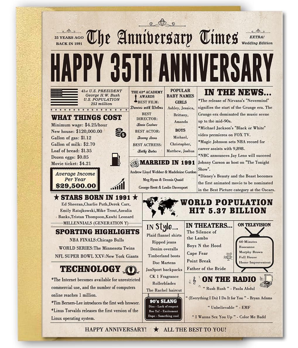 FANCYLUCKY Retro 35th Anniversary Card Gifts for Him Her