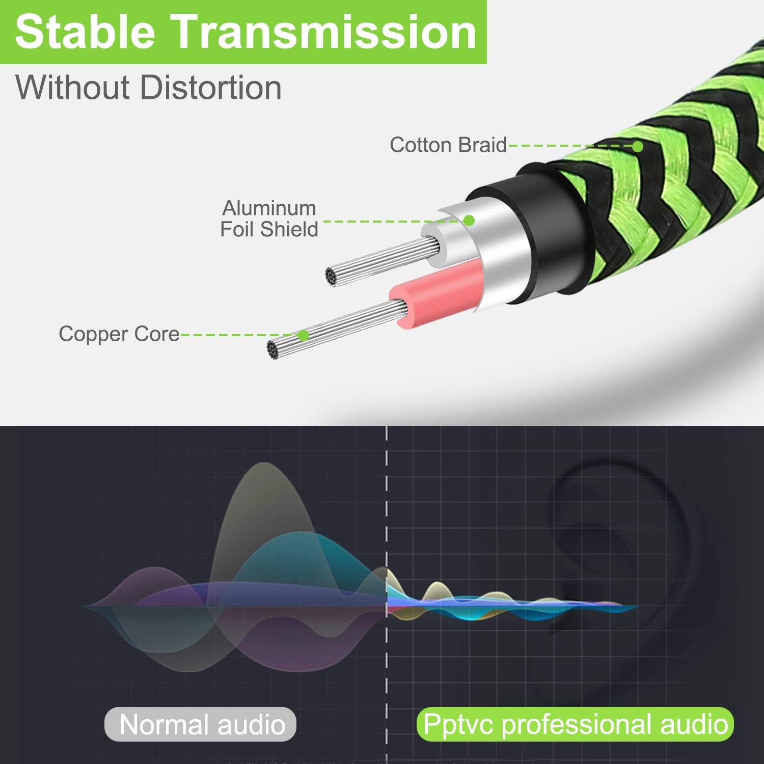 Gеt Sресіаl Prісе PPTVC 3.5mm Male to Male Stereo Auxiliary Audio Cable 100FT, Nylon Braided Unbreakable & Great for iPhones, iPads, Headphones, Smartphones, Notebooks, Cars & Other Devices with 3.5mm Aux Port