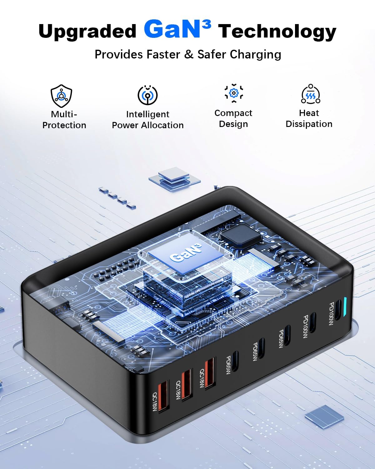 Bloque De Cargador Rápido USB C GAN De 440 W, Estación De Carga De 8 Puertos, Hub Brick Dual PD PPS 100W, Cargador De Pared Compatible Con MacBook Pro/Air/All, IPad, IPhone