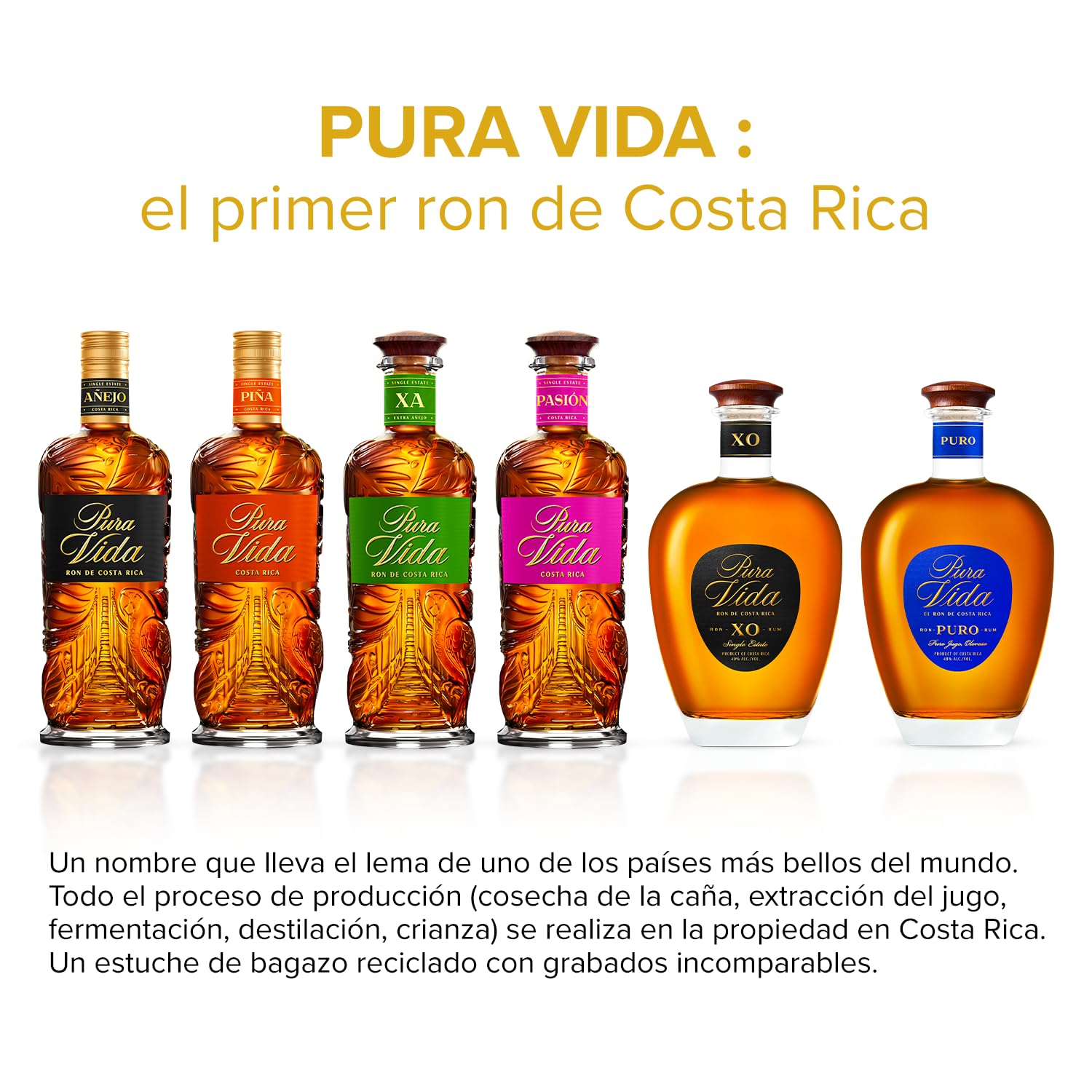 PURA VIDA - X.A - Ron Oscuro - 40% Alcohol - Origen: Costa Rica - Botella 70 cl