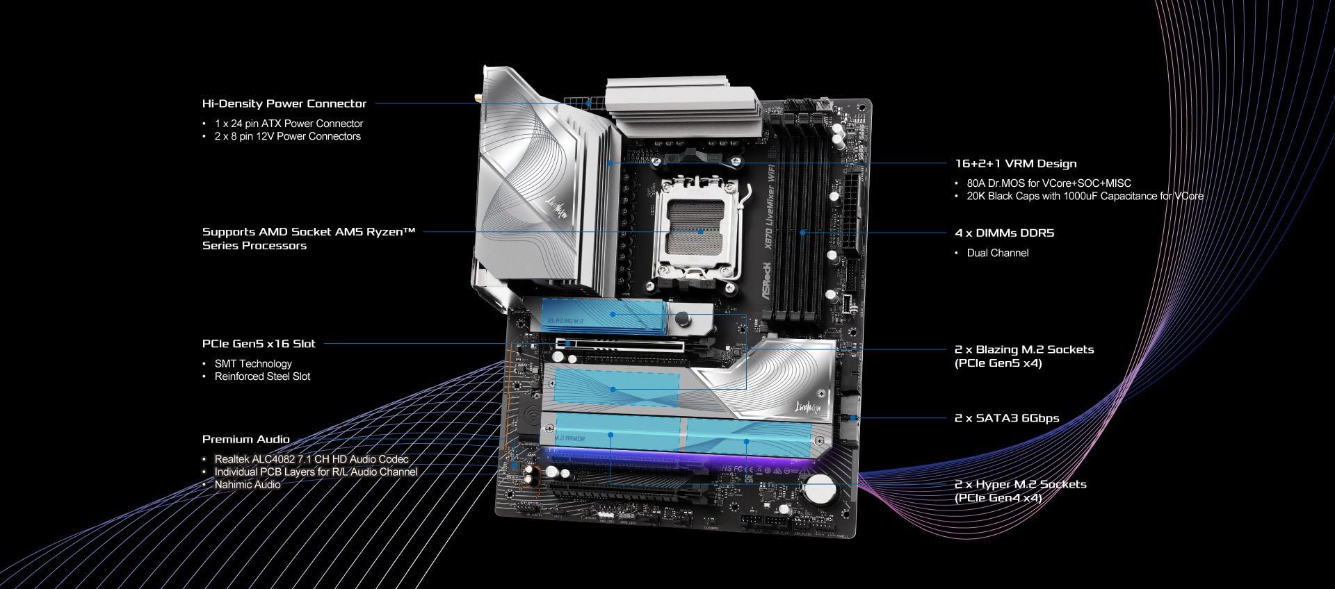 Amazon.com: ASRock X870 LiveMixer WiFi AM5 Motherboard | AMD Ryzen