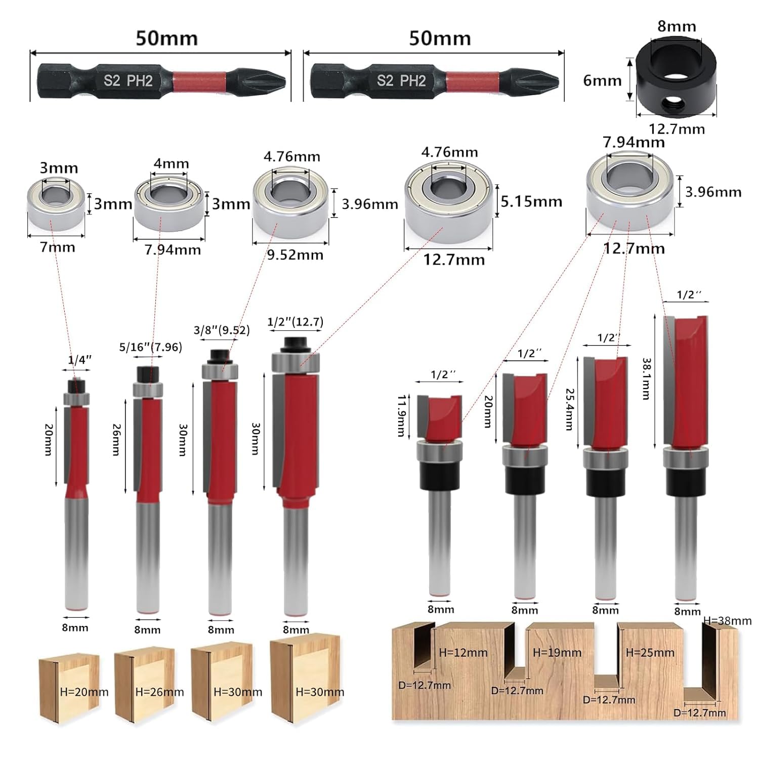 Fraise à Affleurer NICAVKIT 8 Mm - Diamètre 19 Mm, Hauteur 50 Mm - Avec Roulement Pour Défonceuse - Pour Bois