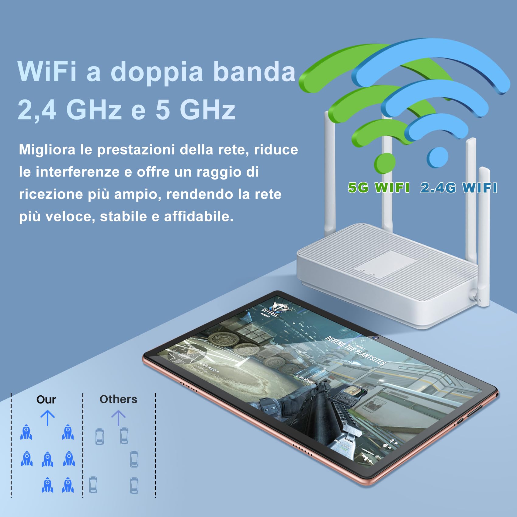 DMOAO Tablet 10 Pollici Android con 5G Wi-Fi, HD Tablet con 8 GB RAM + 64 GB ROM (Espandibile fino a 1 TB), GPS, 8 Cores 2.0 GHz, Bluetooth 5.0, 1280 * 800 IPS, USB-C, 6000 mAh, Oro