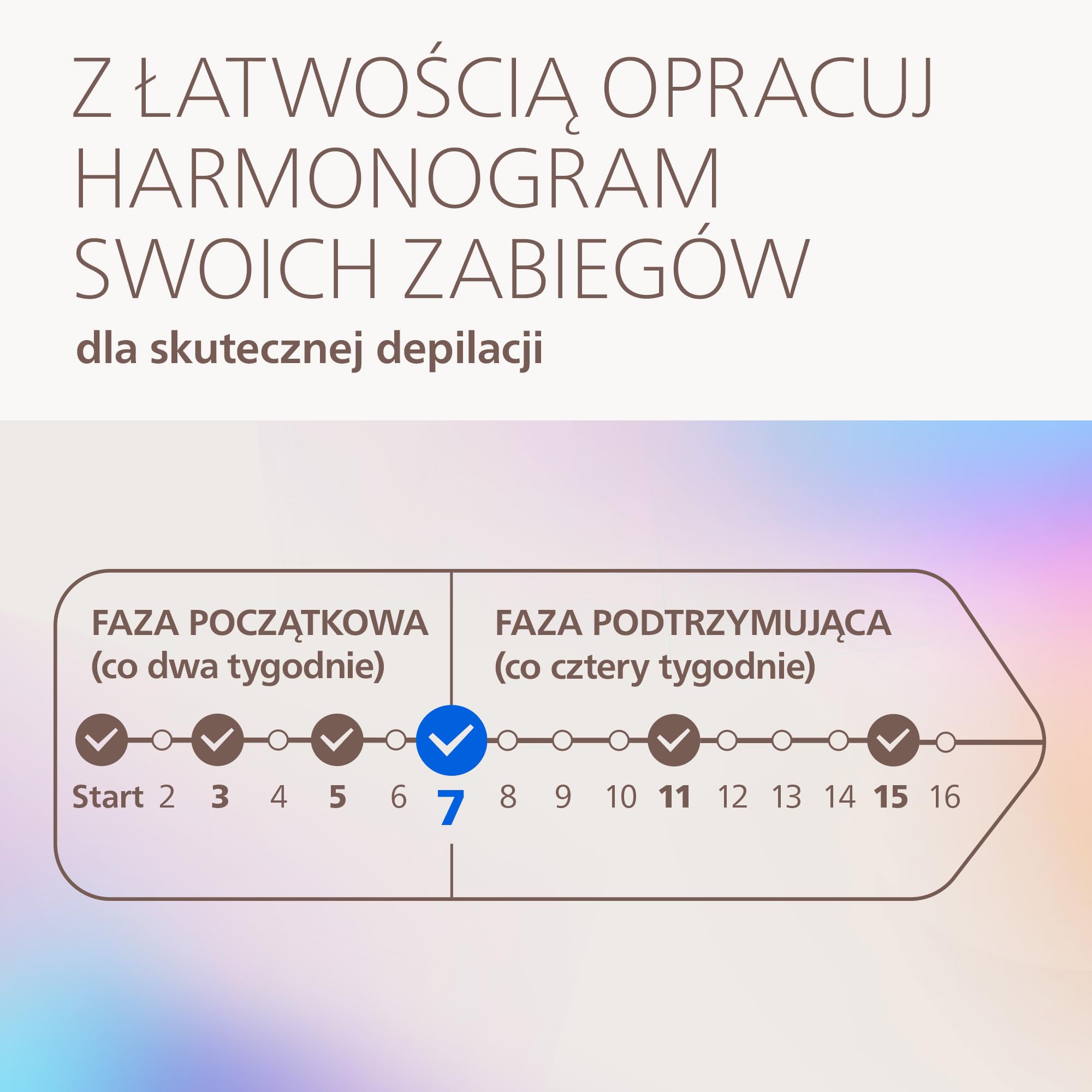 Philips Lumea 9900 Pro IPL – urządzenie do depilacji: długotrwałe efekty, łatwość domowego użytkowania, bezpieczeństwo klasy medycznej, 4 nasadki: ciało, twarz, pachy, miejsca wrażliwe, BRC343/00