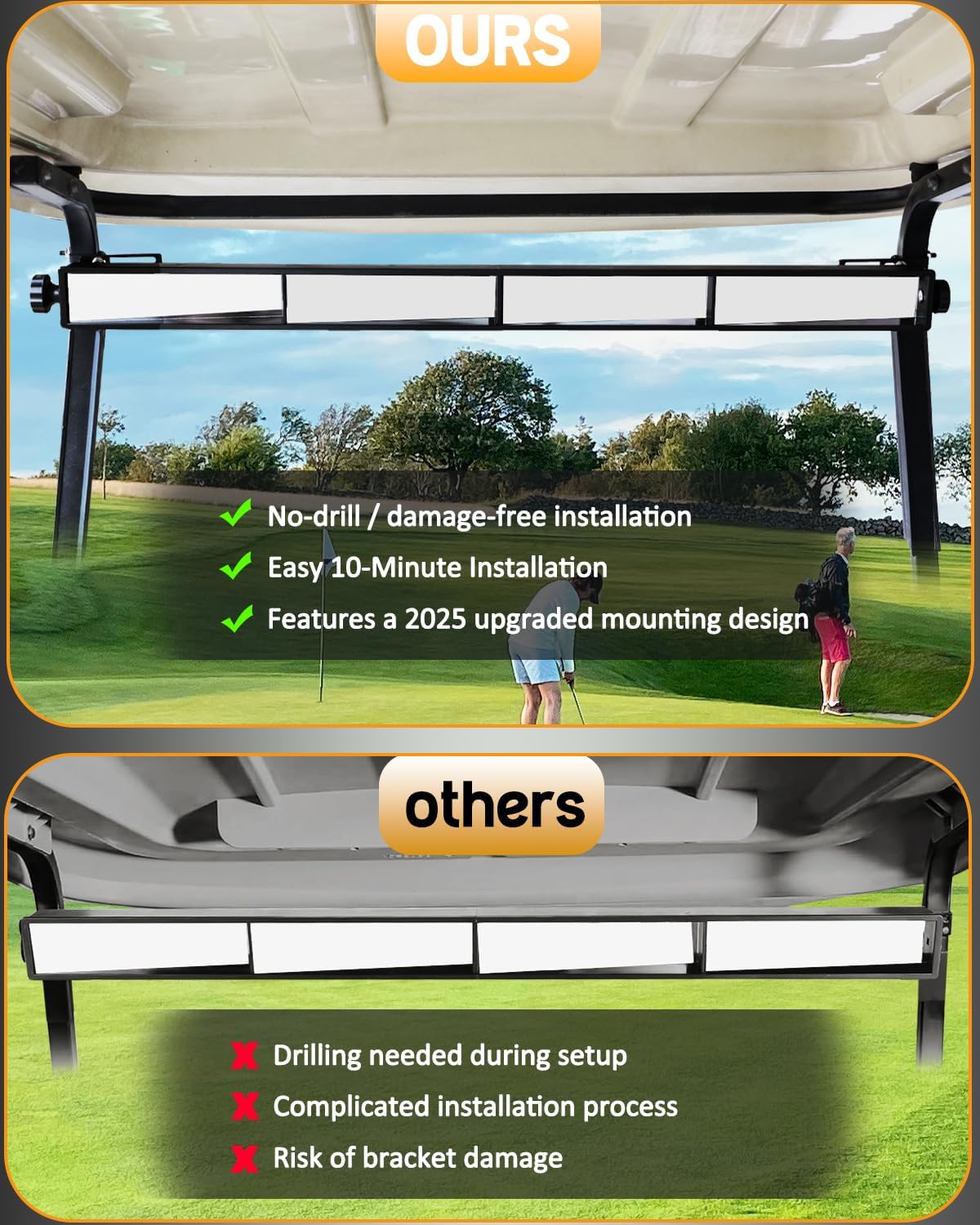 Xislet No-Drill Golf Cart Rear View Mirror - 4-Panel Wide-Angle Universal Fit for Evolution, Club Car, Yamaha & EZGO - True Panoramic View with No Blind Spots - Image 2