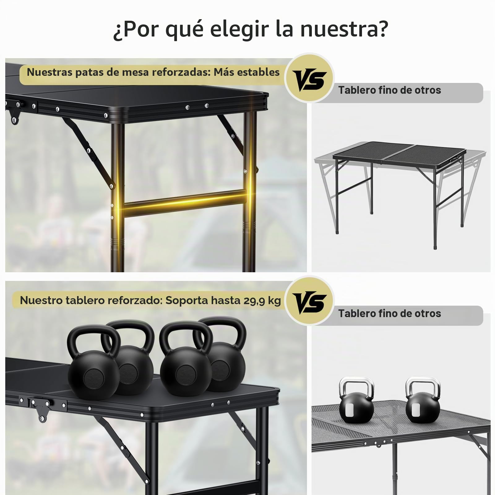 Anbte Mesa de Camping Plegable 90x40x27.3/51/74.7cm 3 Alturas Ajustables | Mesa de Acampada Portátil Aluminio Impermeable con Bolsa de Almacenamiento para Viajar al Aire Libre Playa Picnic Negro