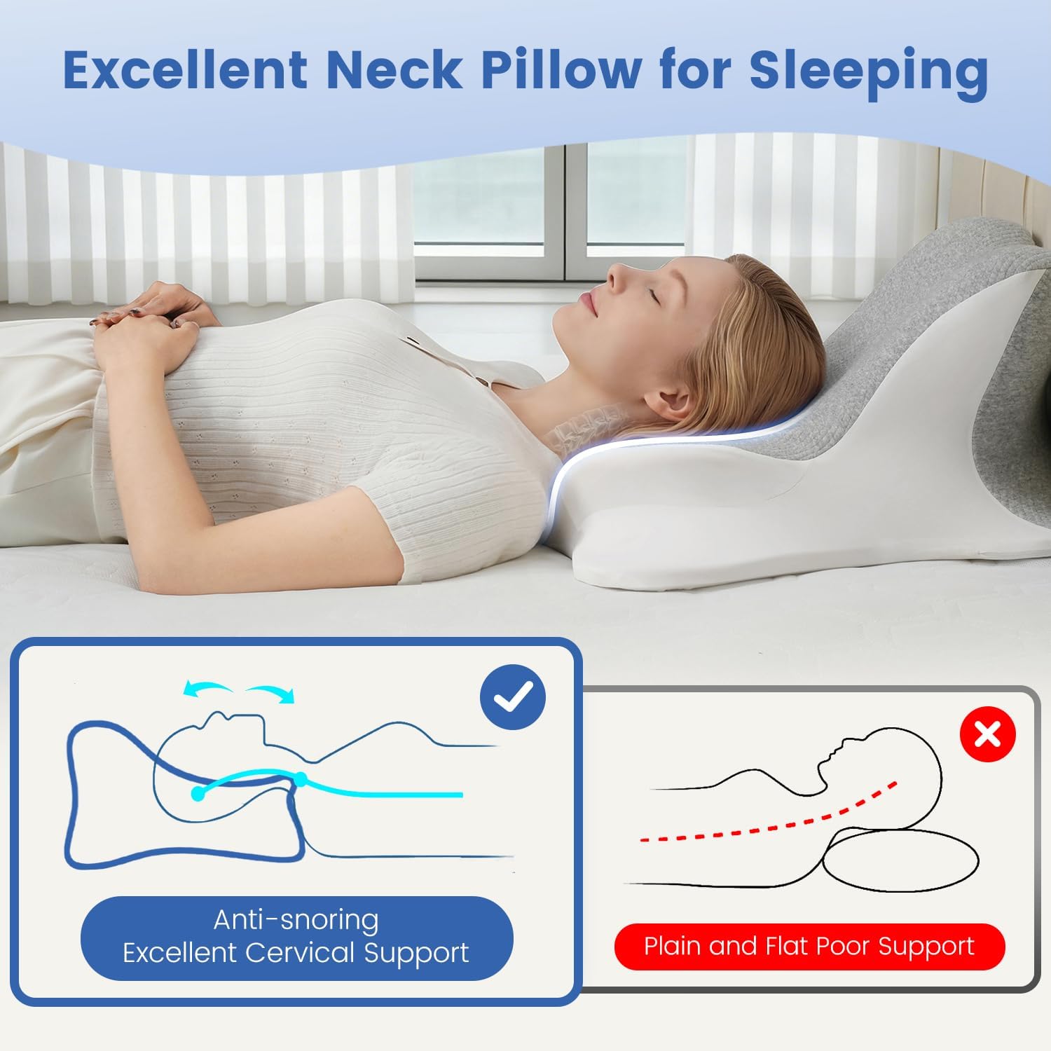 Reading Pillow for Bed, Ergonomic Memory Foam Bed Wedge Pillow for Headboard, Lying, Leaning and Prone, Chin & Back Support Pillows on Bedrest Floor Couch- Gray