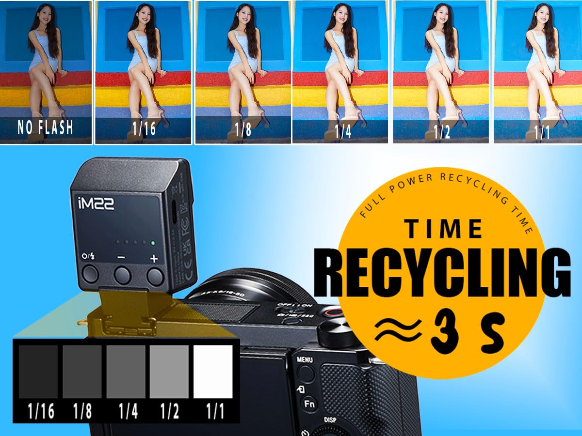 Flash Godox iM22 Mini Speedlite de Cámara, 5 Niveles de Potencia, 440 Destellos a Potencia Completa, Carga USB-C, Compatible con Ricoh GR III, Ricoh GR III X, Canon Sony Nikon Pentax Panasonic Olympus