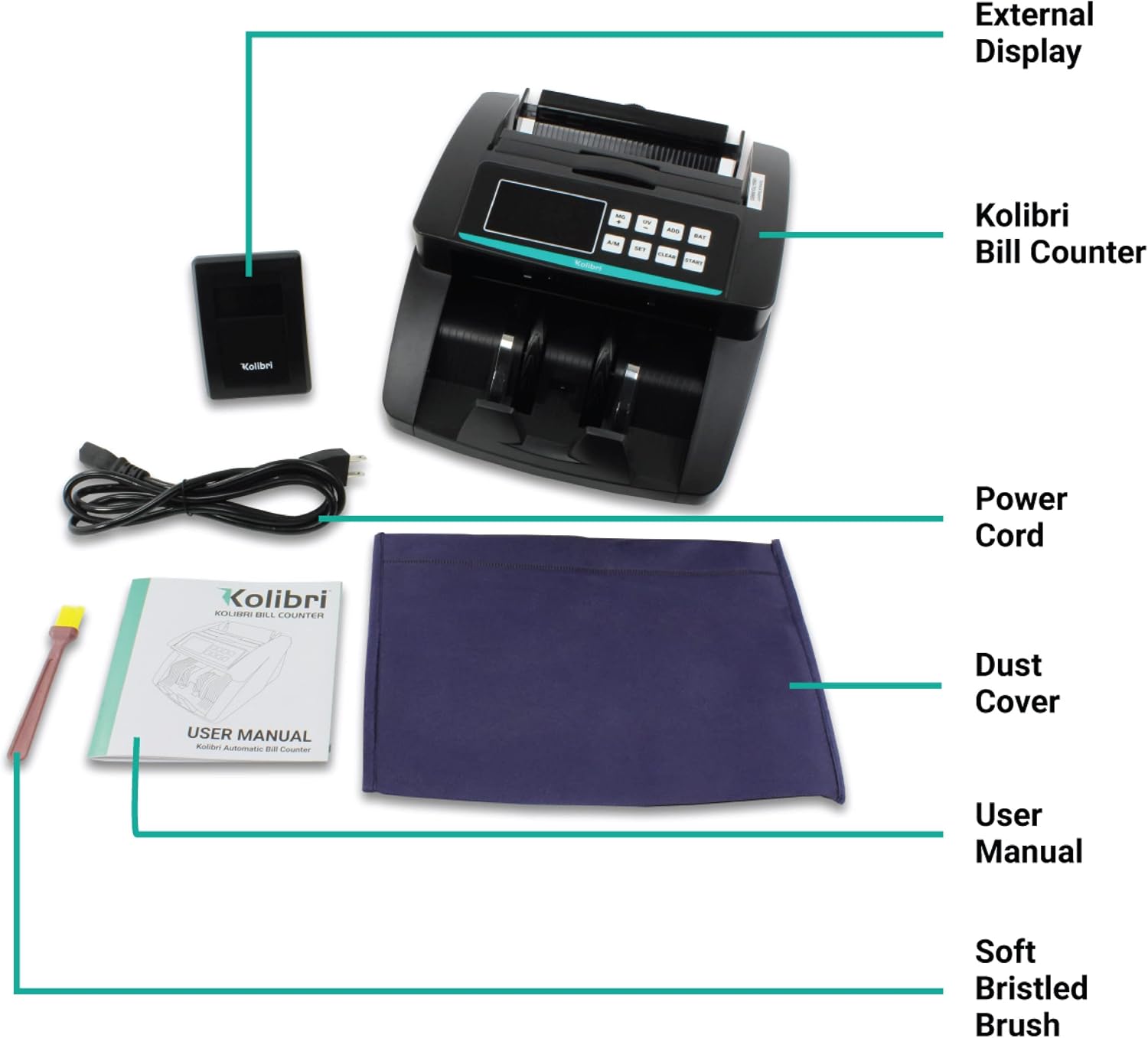 Diagram showing the Kolibri Bill Counter, External Display, Power Cord, Dust Cover, User Manual, and Soft Bristled Brush.