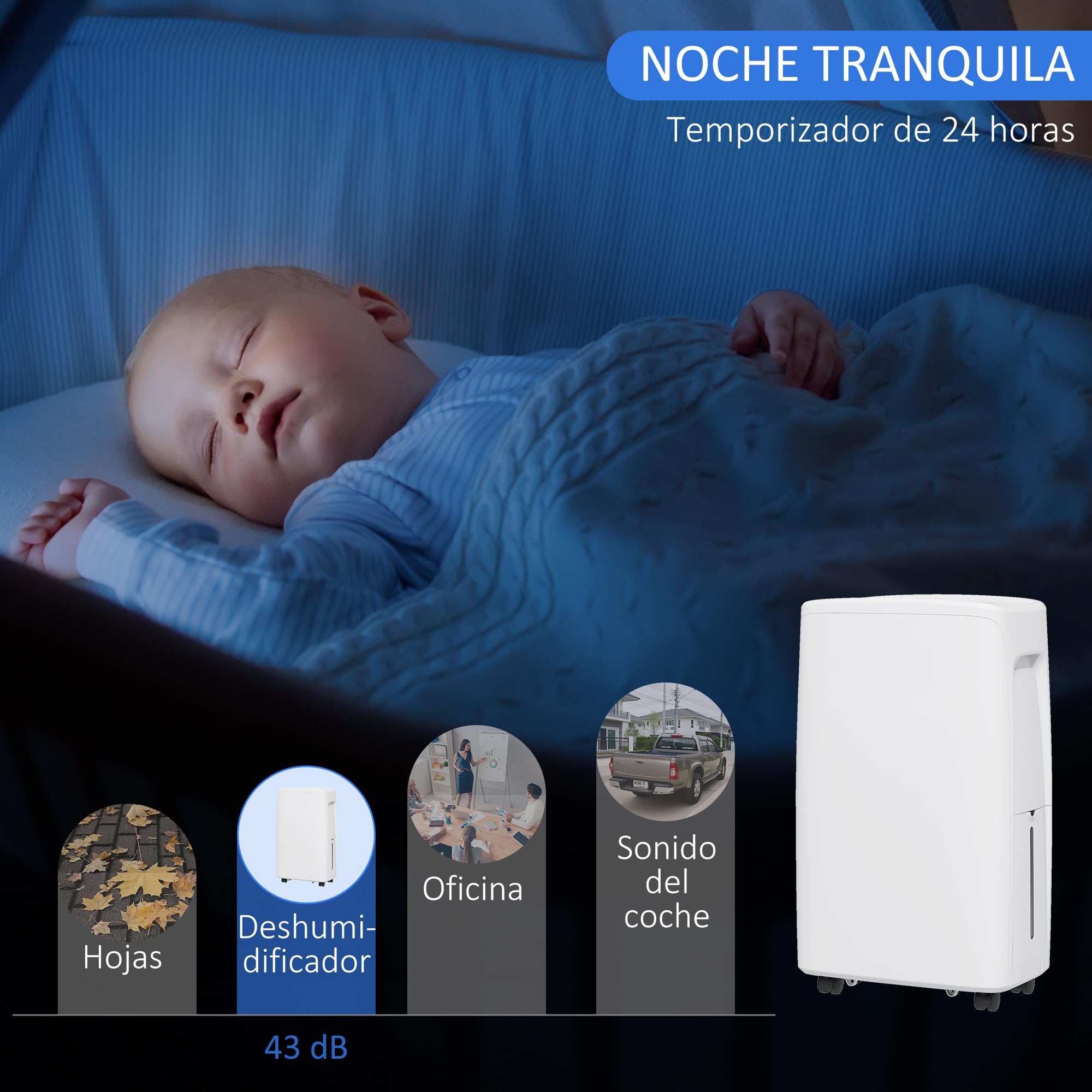 HOMCOM Deshumidificador Eléctrico 12L/Días Silencioso para 10-25 m² Blanco | Depósito de Agua 1,5L, 4 Modos, 2 Velocidades, Ruedas, Pantalla LED, Temporizador