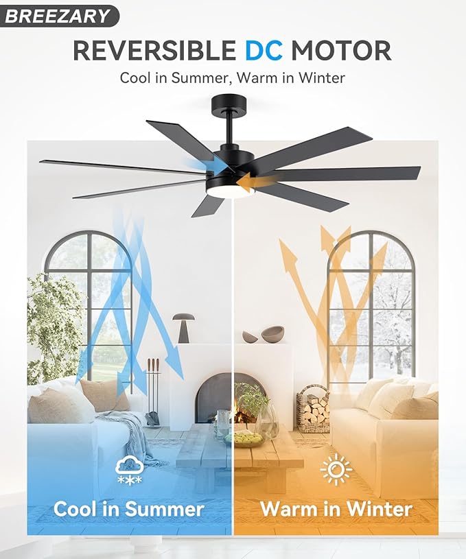 Ventilador de Techo 62 Pulgadas con Luz, 6 Velocidades, 120V miniatura 3