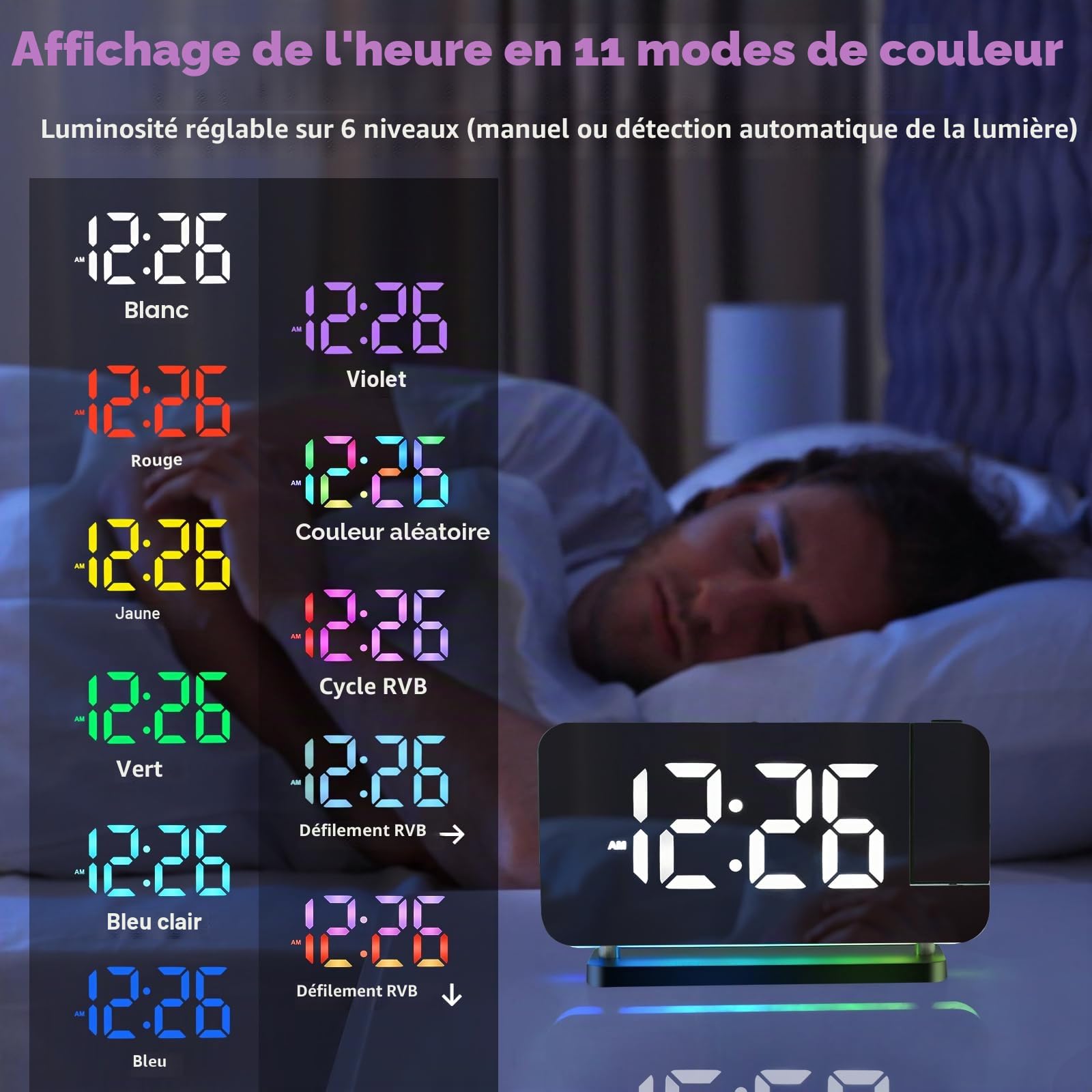 Euakee Réveil Numérique, Réveil avec Projection, Horloge Miroir LED 7.4", Veilleuse 10 Couleurs, Projecteur Rotatif 180°, Chargeur USB-C, Réveils Projection pour Enfants Chambre Filles Garçons (Noir)