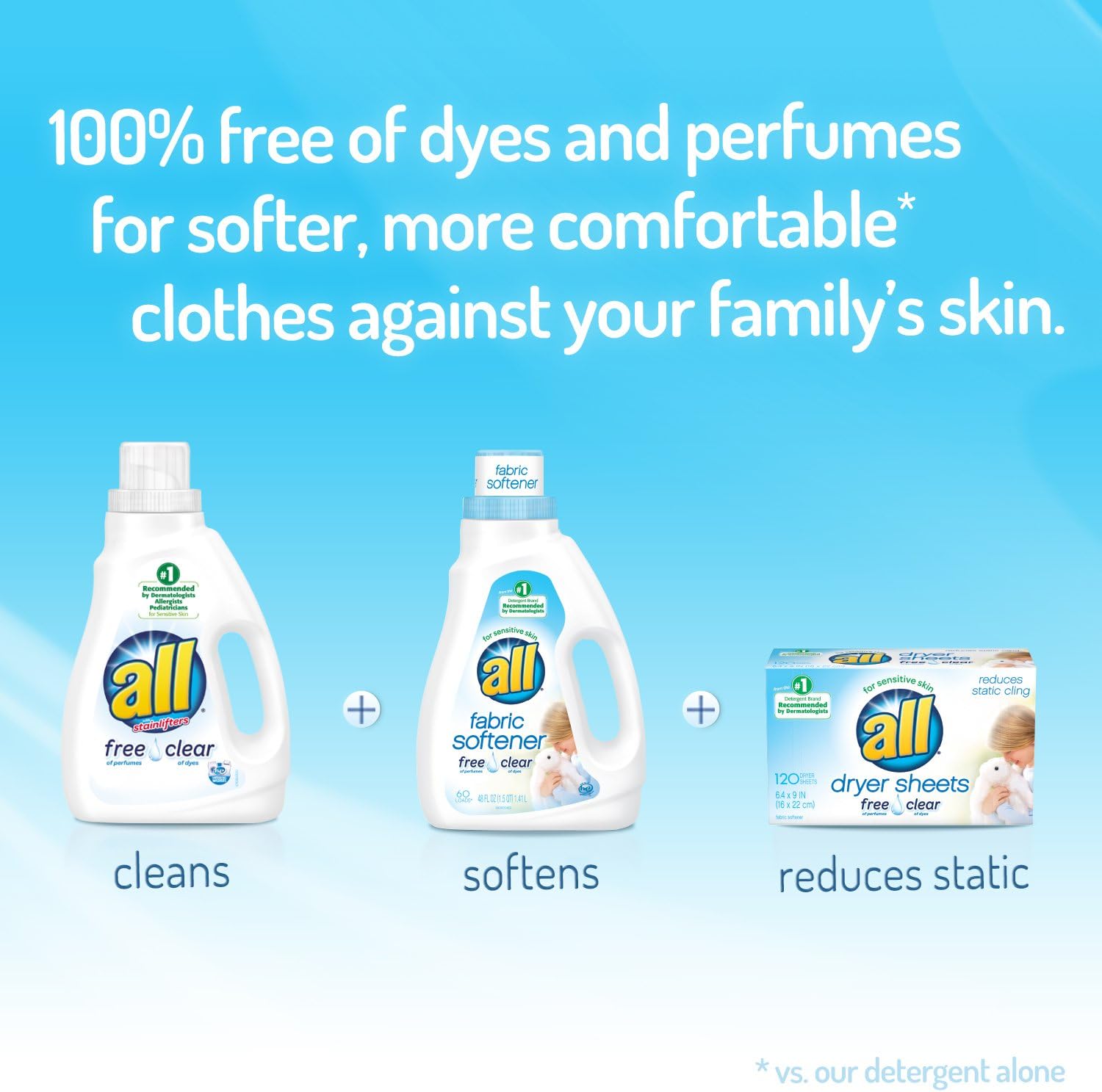 all Liquid Laundry Detergent, Free Clear for Sensitive Skin, 46.5 Fluid Ounces, 31 Loads