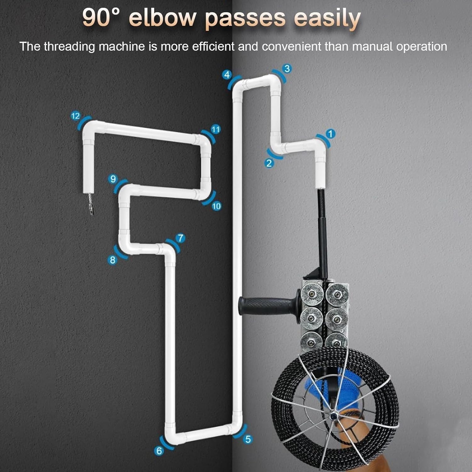 Cordless Electric stringing Wire Puller, Cable Puller Portable Electric Fish Tape, Pipe Threader, Highly Versat Auto Wire Threading Machine with a Powerful Brushless Motor(1Battery)
