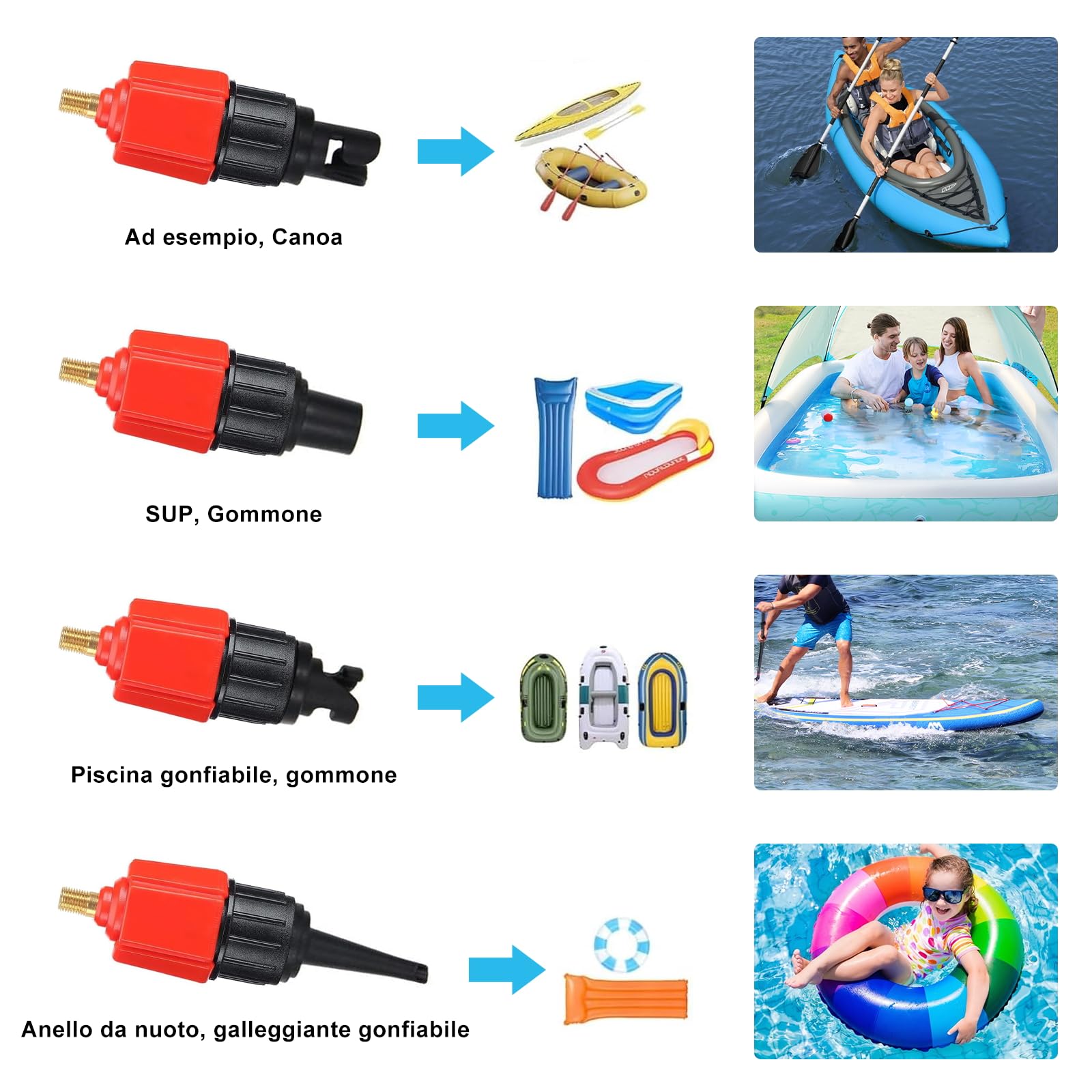 Adapter pompy SUP