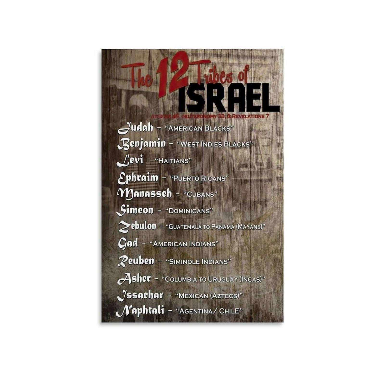 Tribes of Israel Chart Poster, Twelve Tribes of Jacob with Historical Map, Biblical Learning Tool Canvas Art for Study, Library, Office Decor(Framed,08x12inch(20x30cm))
