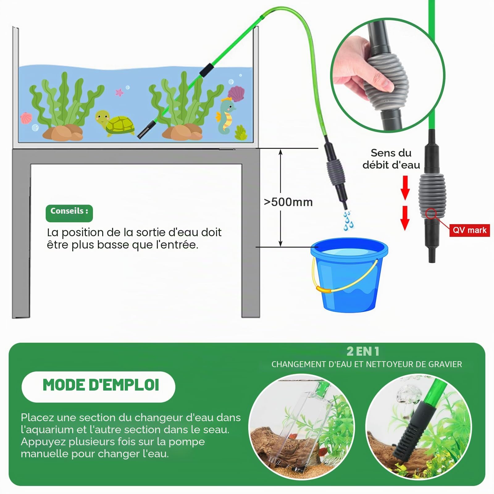 LPZMPZ Aspirateur Aquarium, Siphon Aquarium, Pompe Nettoyage Aquarium, Kit de Nettoyage pour Gravier d'aquarium avec Siphon pour Changement d'eau d'aquarium, Nettoyage de Gravier et de Sable