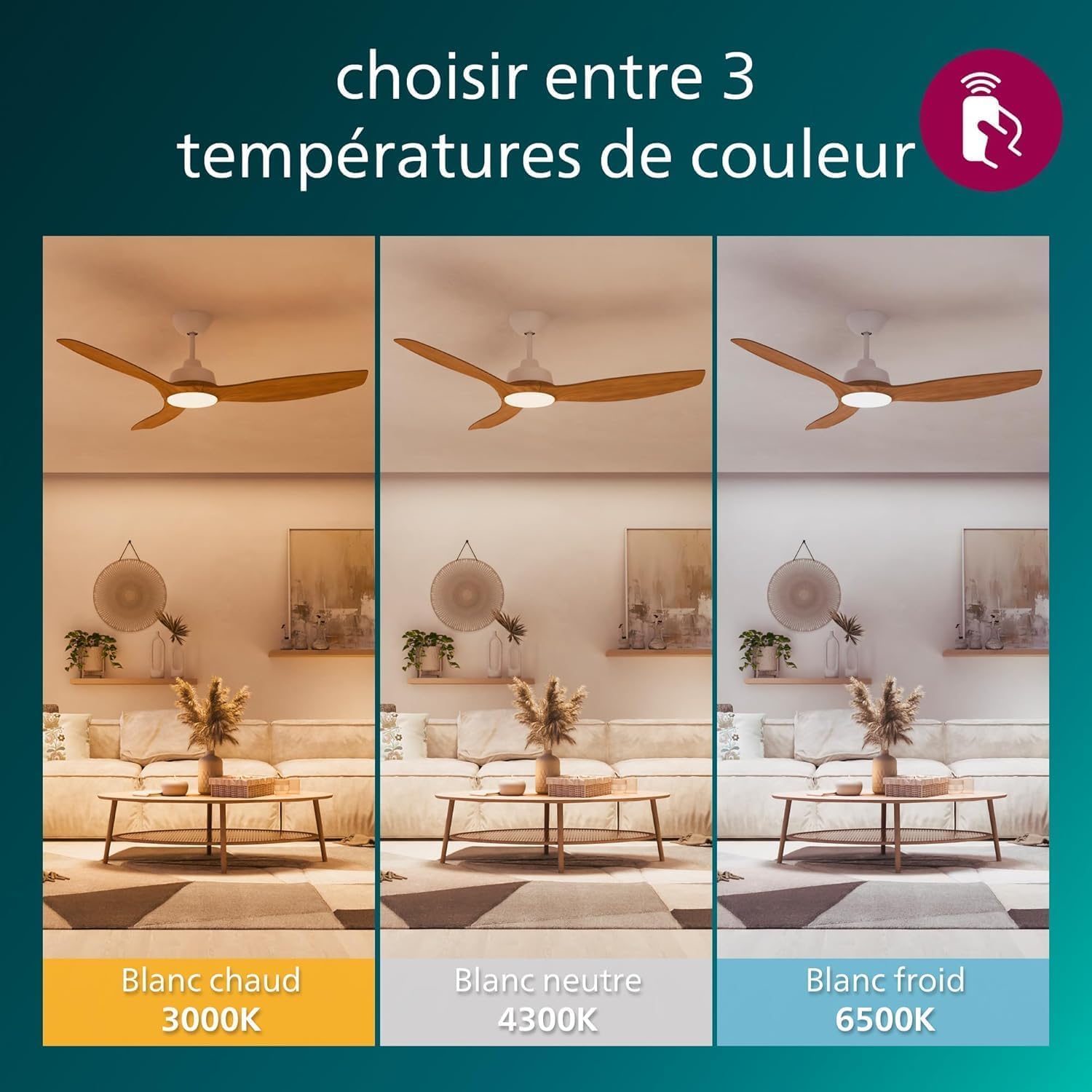 PHILIPS Olas Ventilateur de Plafond, 3 Pales, Lumière LED 24 W, Moteur DC, Température de Couleur (3000 K-4300 K-6500 K) avec Fonction Variateur, Télécommande Incluse, blanc, 52"