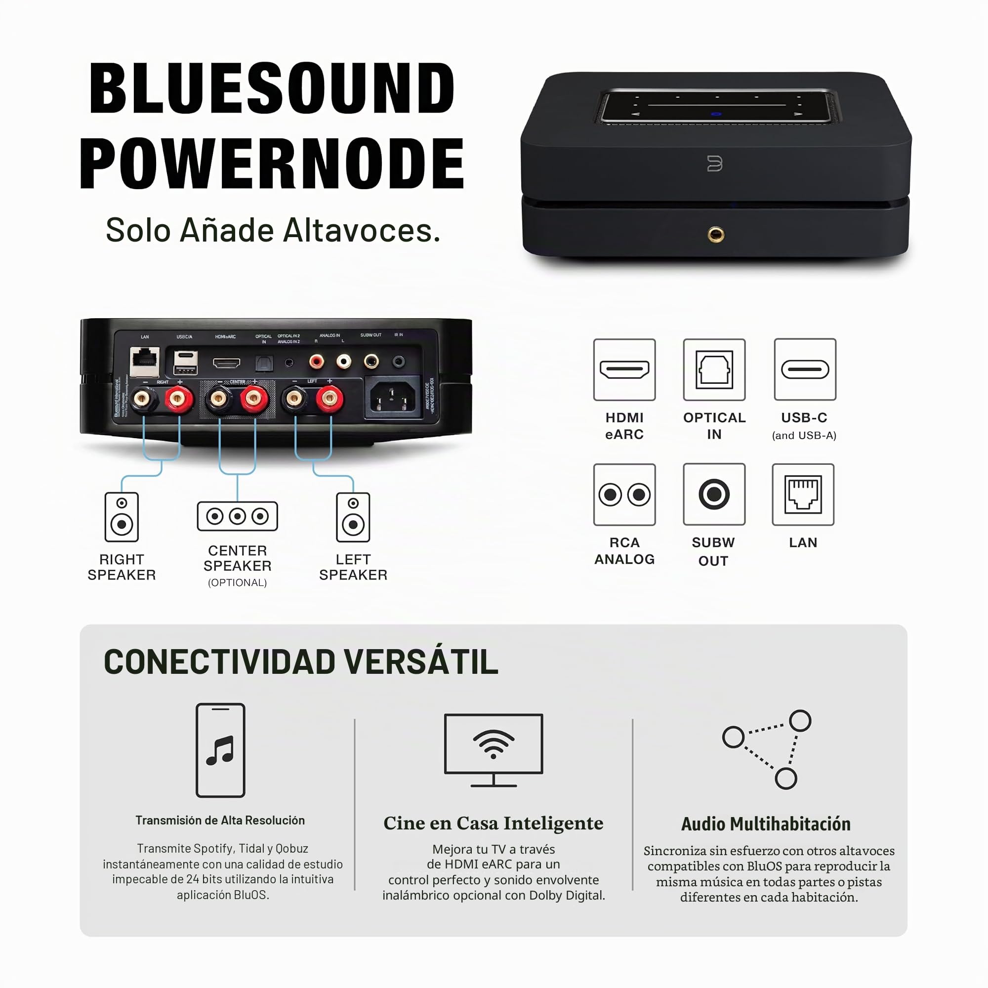 Bluesound Powernode 2025 – Amplificador de transmisión de música multiroom inalámbrico de Alta resolución, 100 W x 2 estéreo / 80 W x 3 LCR (8 ohmios) - Negro