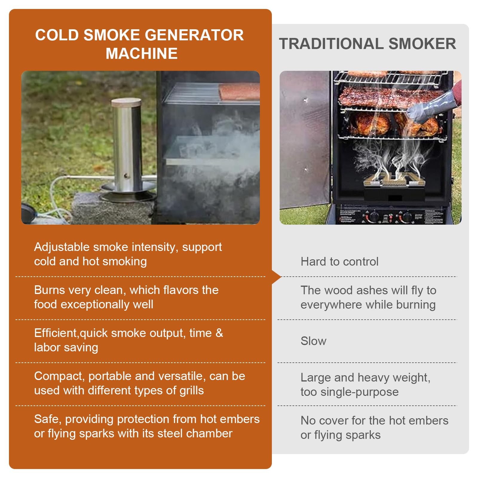 Generator zimnego dymu ze stali nierdzewnej z pompą