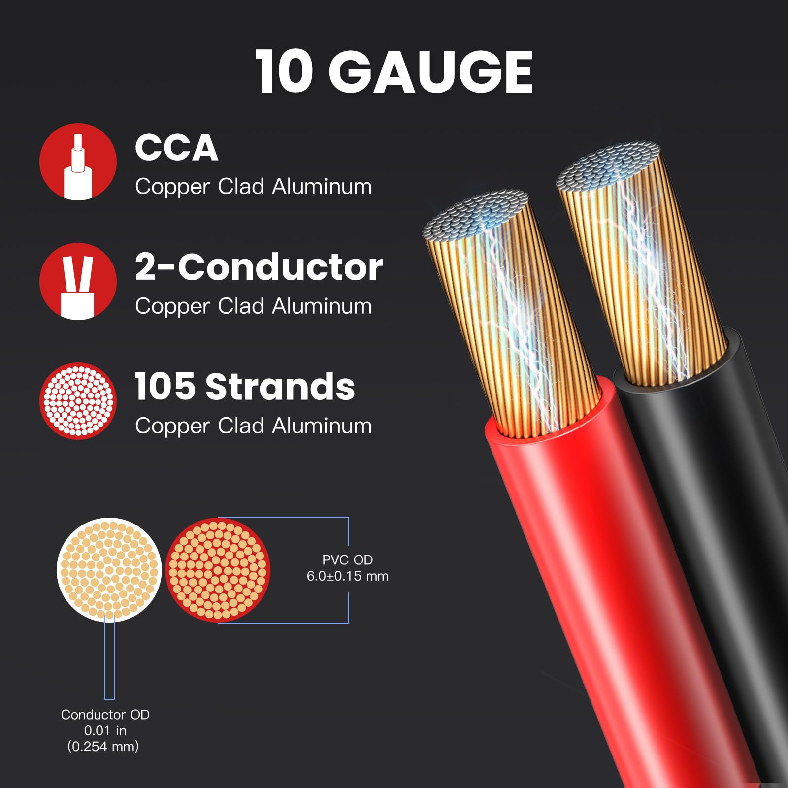 Cable de altavoz de calibre 10 de 100 pies