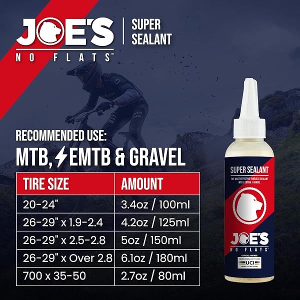 Joes B8 - Silicone sigillante - 3