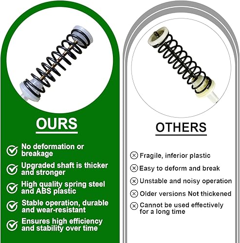 Miniatura 5 de WA22R7450AW DC97-16350P Varillas de suspensión para lavadora Samsung Digital Amortiguadores Lavadora/suspensión para lavadora, se adapta a modelos