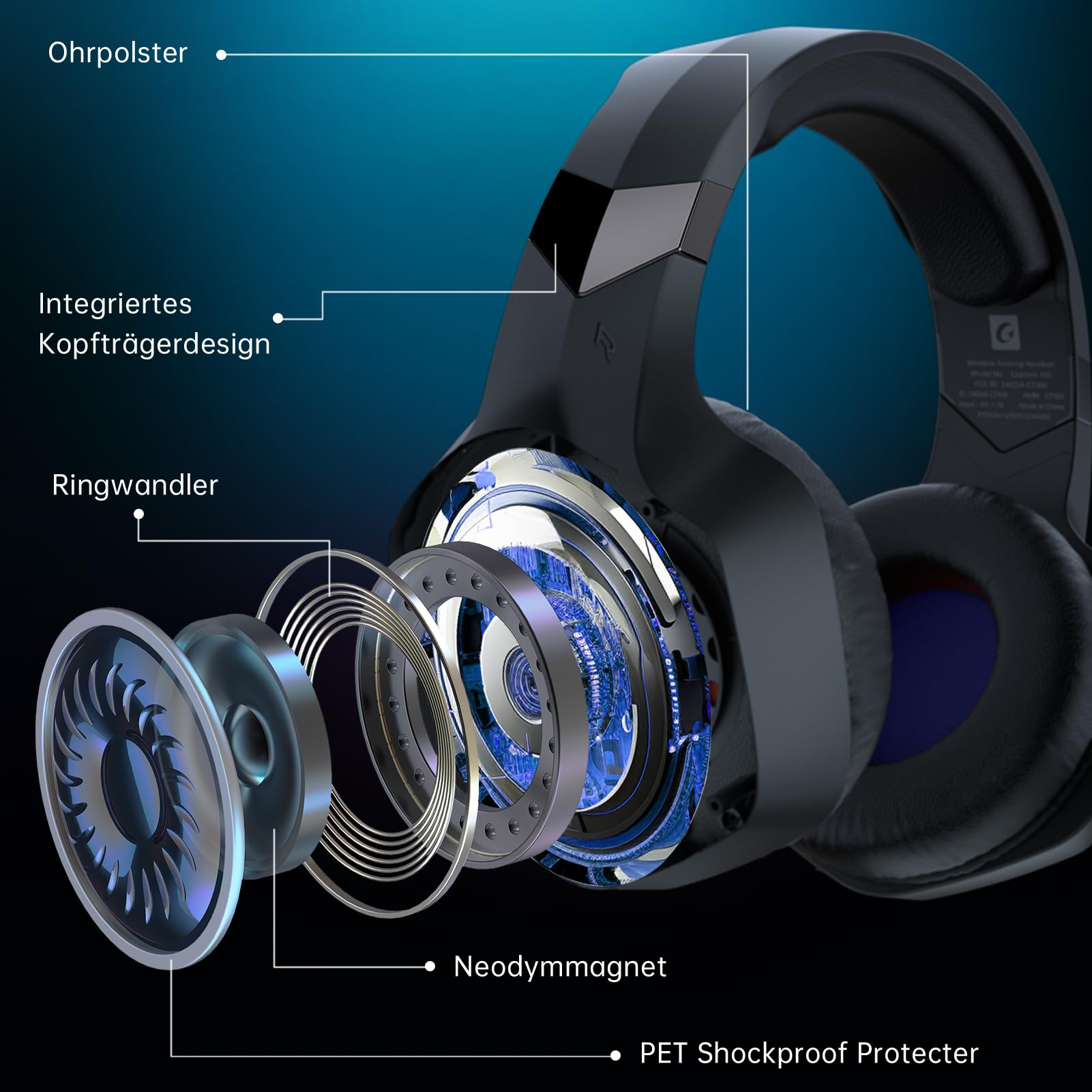 Wireless Gaming Headset, 2,4 GHz Gaming Kopfhörer Kabellos für PS5, PC, Switch, Mac, Noise Cancelling Headset mit Mikrofon, Bluetooth Headset mit Kabel 3.5mm für Xbox Series X